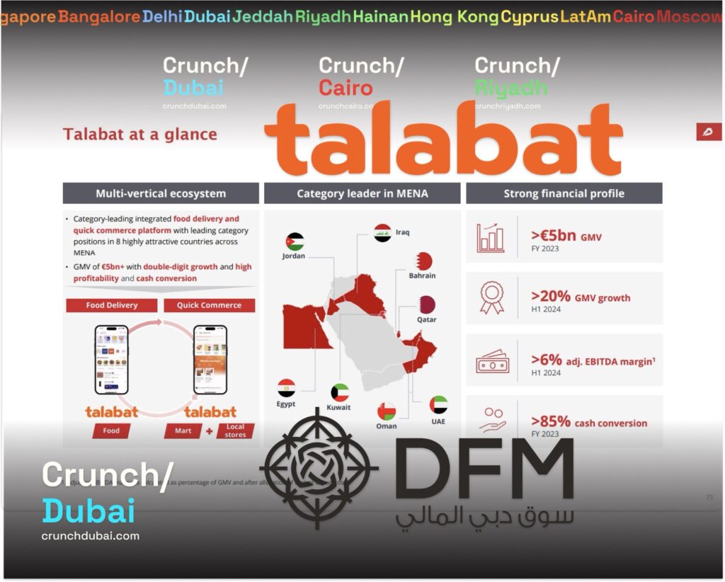 Talabat IPO 2024 Dubai Financial Market